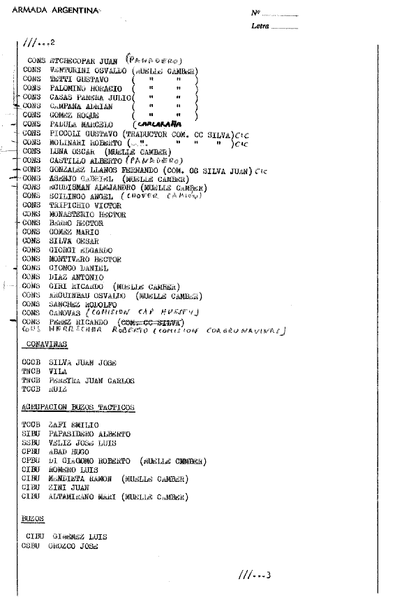 Relaci&oacute;n del personal del Apostadero Naval Malvinas  - P&aacute;gina 2
