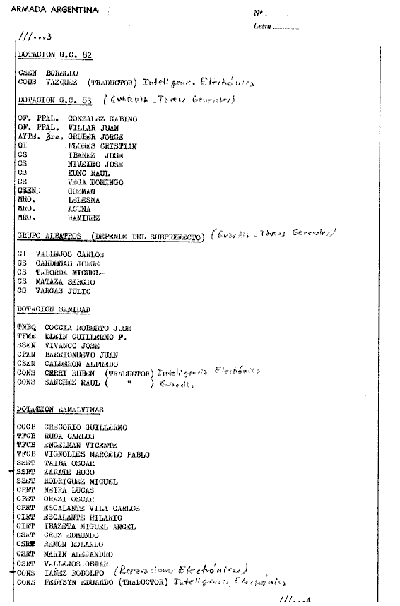 Relaci&oacute;n del personal del Apostadero Naval Malvinas  - P&aacute;gina 3