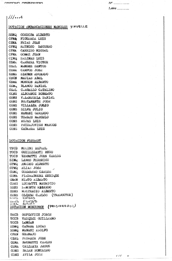 Relaci&oacute;n del personal del Apostadero Naval Malvinas  - P&aacute;gina 4