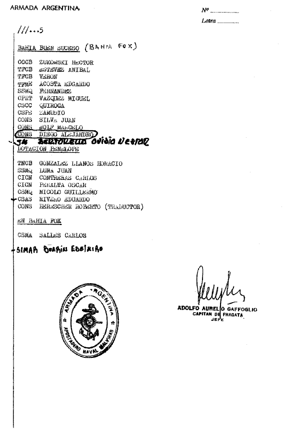 Relaci&oacute;n del personal del Apostadero Naval Malvinas  - P&aacute;gina 5