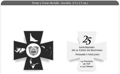 Anexo I ley 720