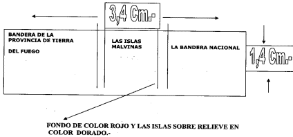 Anexo IV ley 720